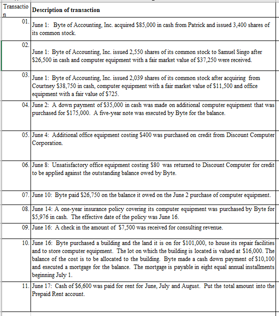 Create Journal Entries, please show work so I could learn from it.