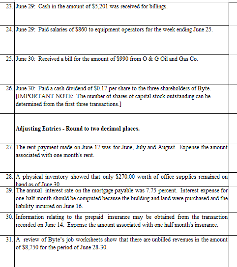 acquired $85,000 in cash from Patrick and issued 3,400 shares of its