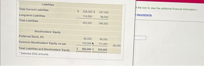 2023 2024 2023 2022 Tanfield, Inc. Comparative Income Statement Years Ended December