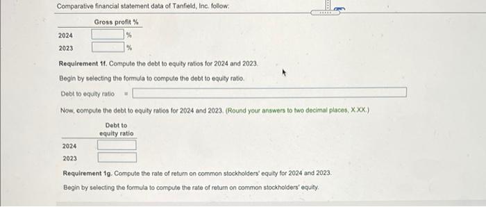 $ 94,000 $ Assets Current Assets Cash Accounts Receivables, Net Merchandise Inventory