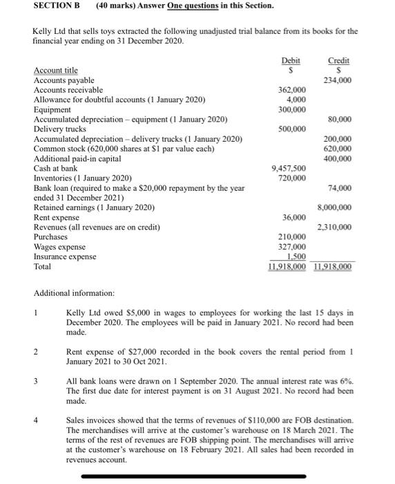 Prepare journal entries for additional information SECTION B (40 marks) Answer One