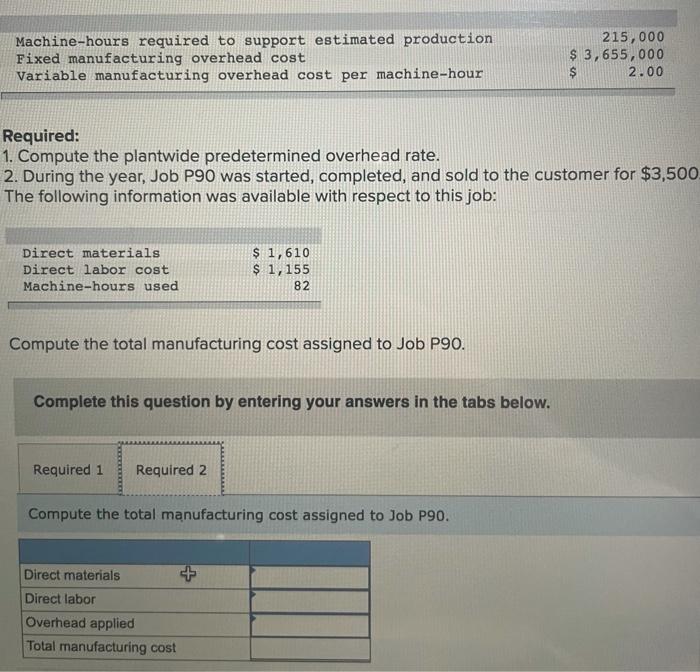 total manufacturing overhead cost for an estimated activity level of 12,000 direct