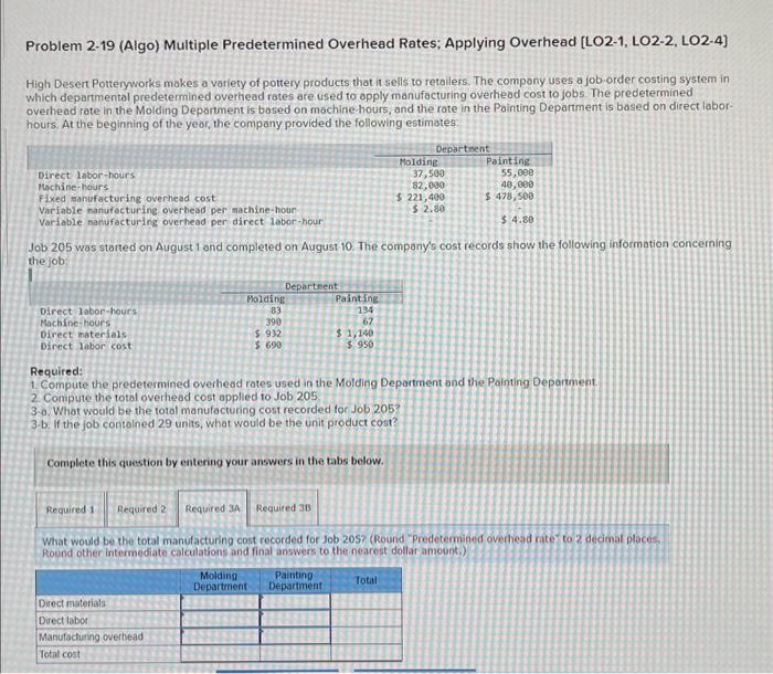 Desert Potteryworks makes a variety of pottery products that it sells to