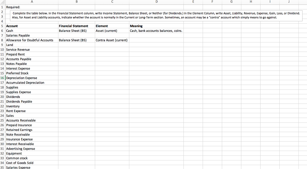 A B D E F G . 1 J 1 Required: