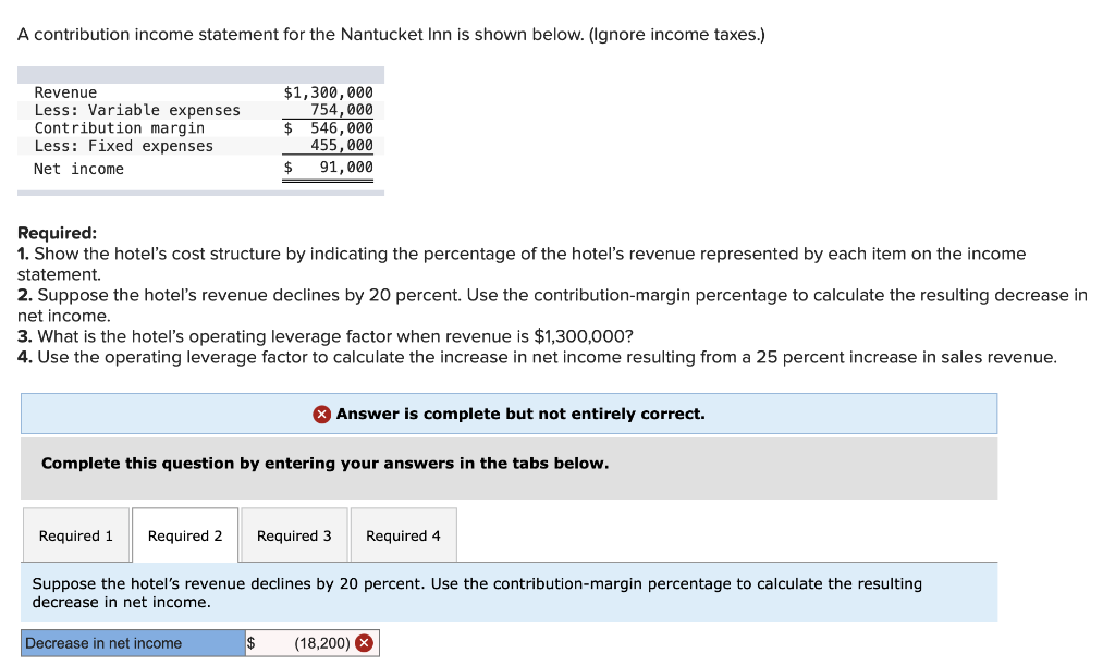 I believe the answer is correct, but I keep getting an