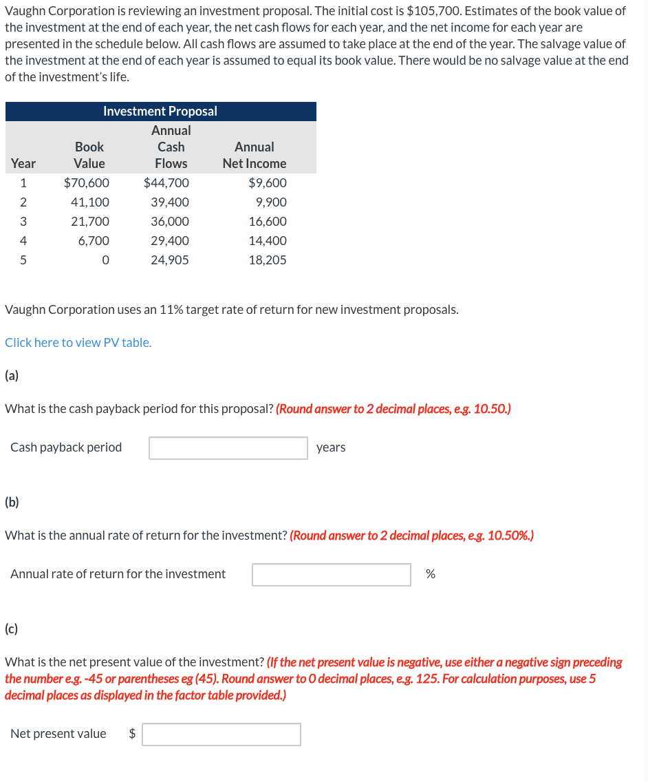 I need help with solving this homework problem. Thank you!! Vaughn Corporation