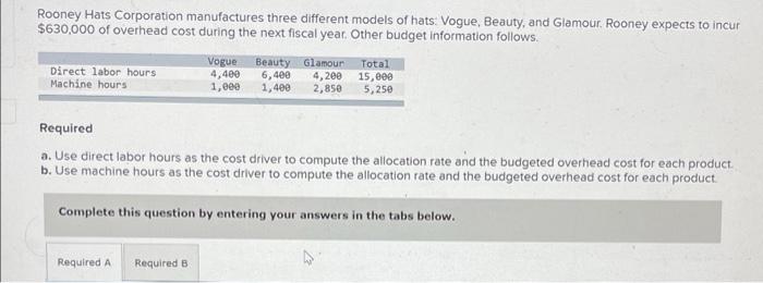  please read carefully and provide clear answer please Rooney Hats Corporation