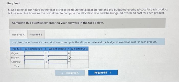 manufactures three different models of hats: Vogue, Beauty, and Glamour. Rooney expects