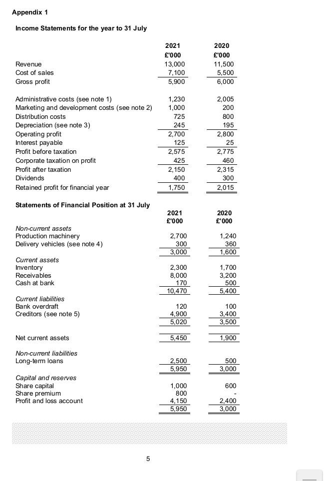 again and again. i have just 4 hours remaining to submit it