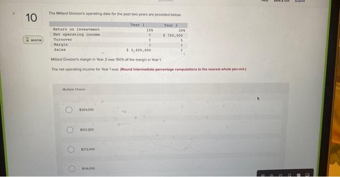  The Millard Division's operasing data for the past two years are