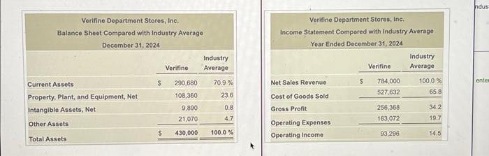  please have it to where it does not cut off on