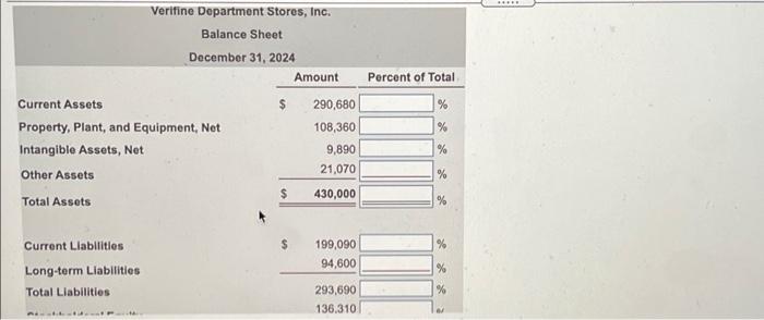 Industry Verifine Average Net Sales Revenue 784,000 100.0 % 65 8 527