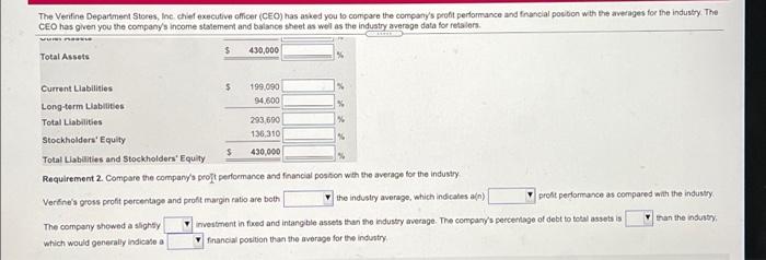 632 Cost of Goods Sold Gross Profit 256,368 34.2 163,072 19.7 Operating