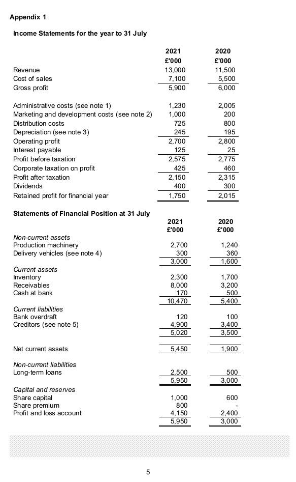 again and again just 4 hours remaining to submit please fast answer