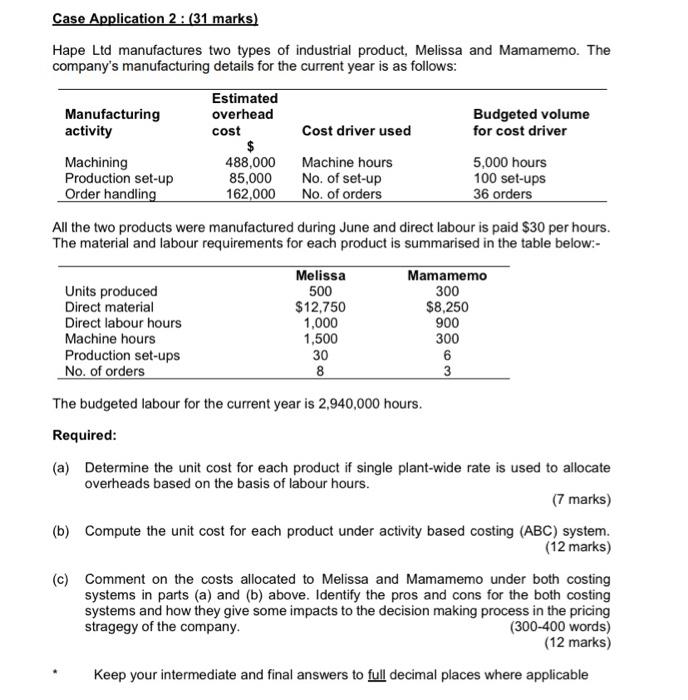  Case Application 2: (31 marks) Hape Ltd manufactures two types of