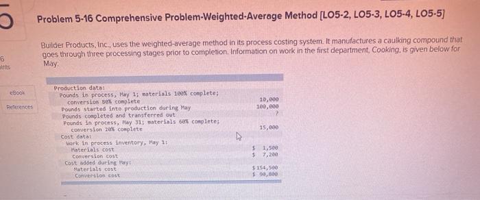  Problem 5-16 Comprehensive Problem-Weighted-Average Method [LO5-2, L05-3, LO5-4, L05-5) Builder Products,