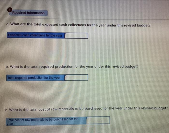4 1 60,000 85.000 2 100,000 45,000 105,000 $ $ 5 Budgeted