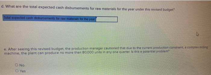 unit salos 6 7 - Selling price per unit 8 Accounts receivable