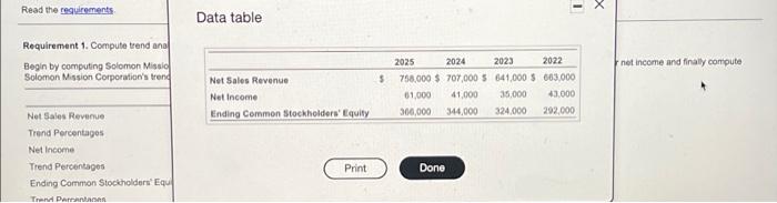  please have it to where it does not cut off on