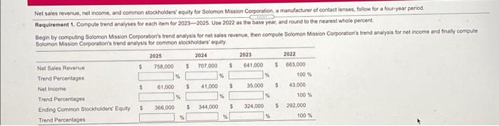 the sides thank you! Read the requirements - Data table Requirement 1.