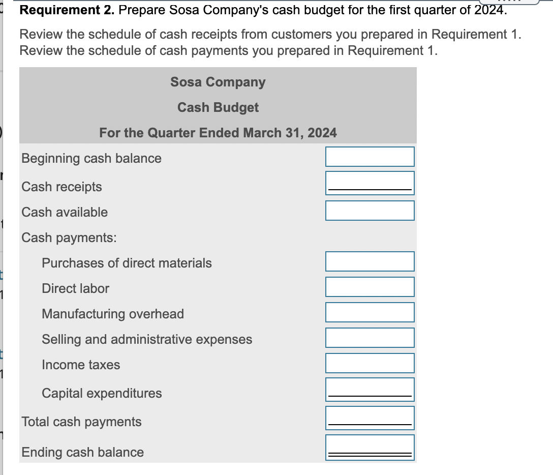 the budget information.) Additional data related to the first quarter of 2024