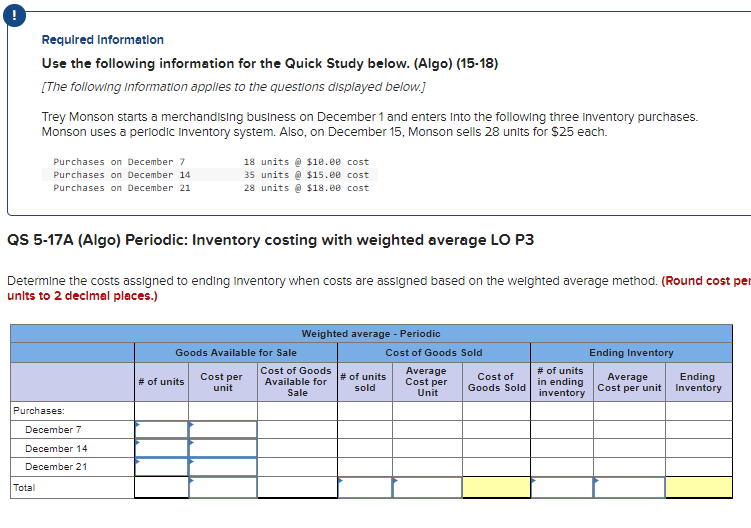 Monson starts a merchandising business on December 1 and enters into the