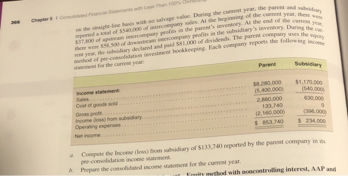 and downstream intercompany inventory profits A parent company purchased an 80% controlling