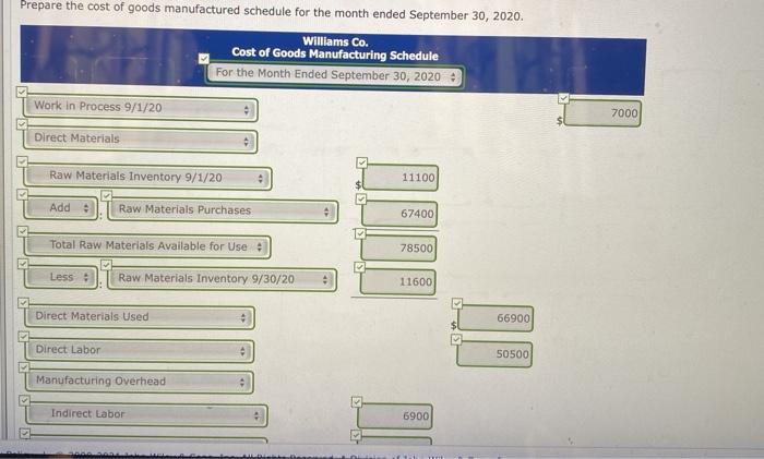the accounts of Williams Company reveals the following manufacturing cost data for