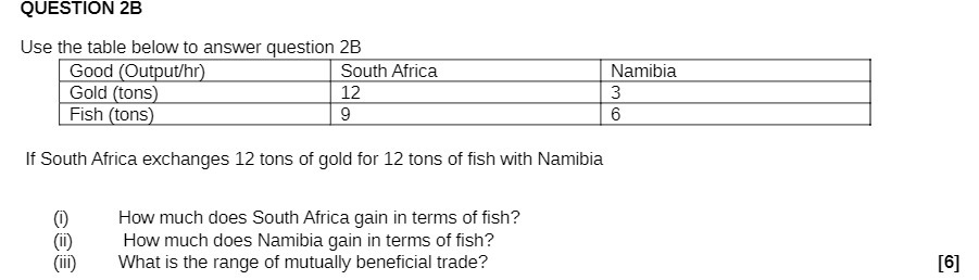  QUESTION 2B Use the table below to answer question 2B Good