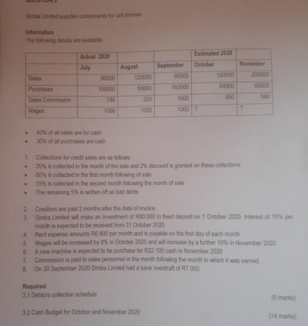 please help due 2day @12 Simba Limited supples components for cell