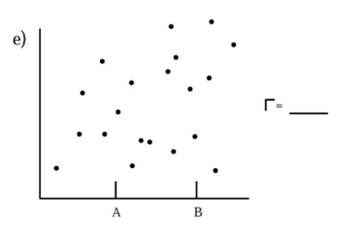 -.10 A B\fC) A Bd) A Bel AA Bg) A Bh) A