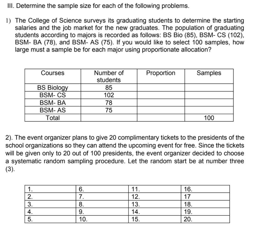 Sample Margin of size Size error N n e 1. Given 1,500