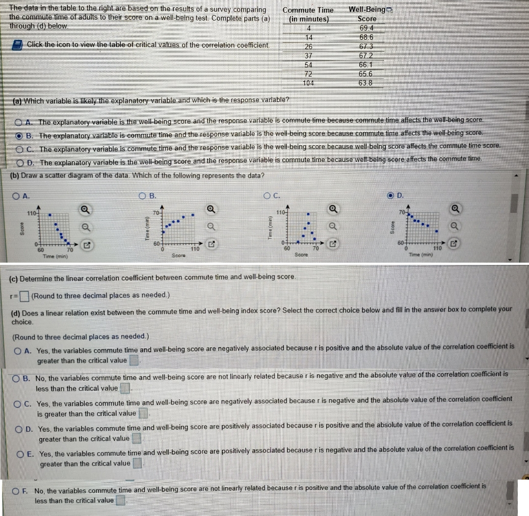 the data in the table...? The data in the table to the