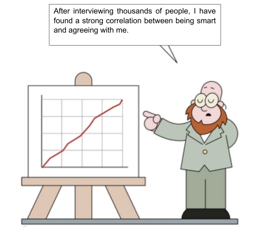 1. The correlation coefficient measures ... Select one: a. the magnitude of