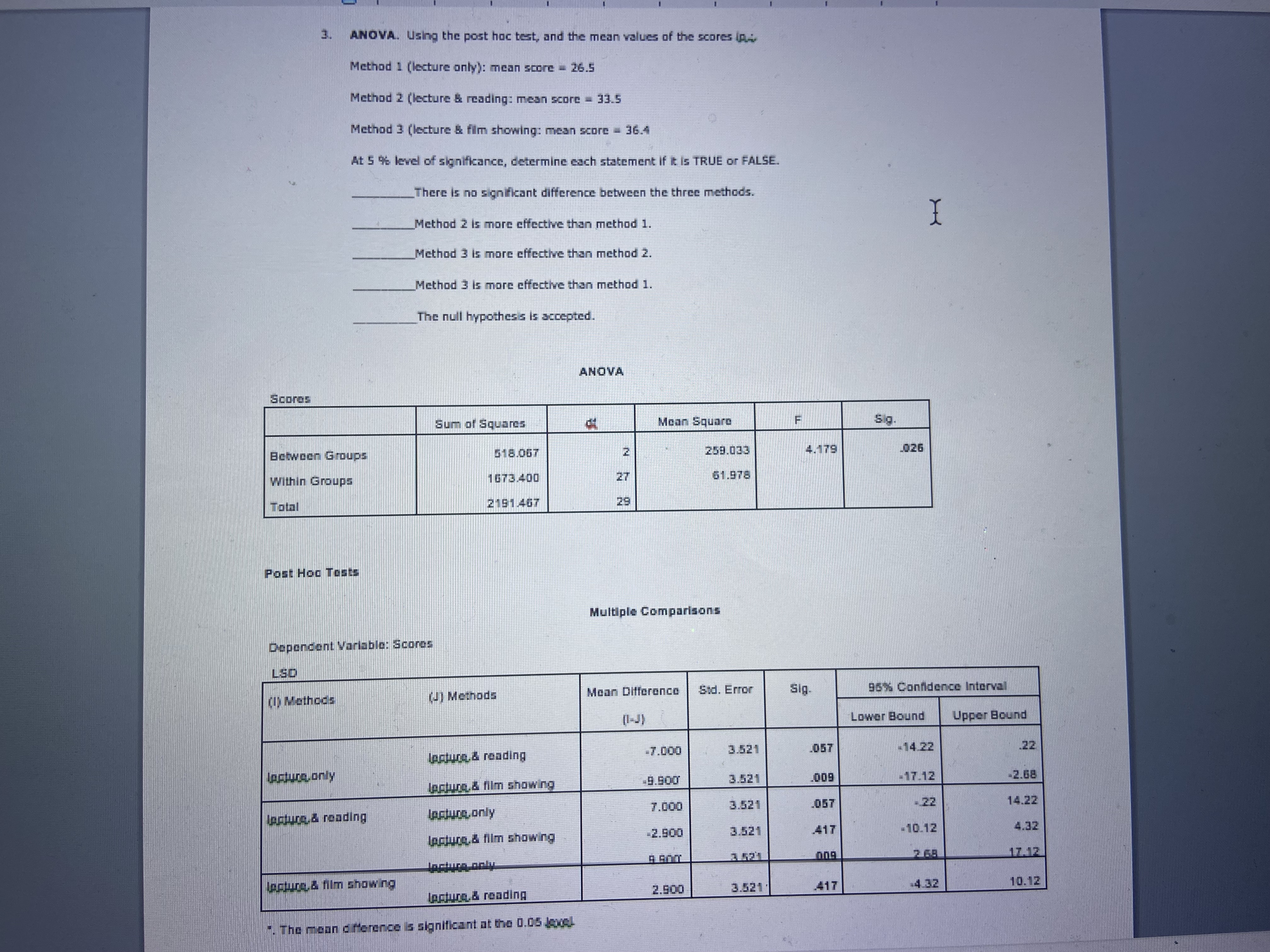 3. ANOVA. Using the post hoc test, and the mean values