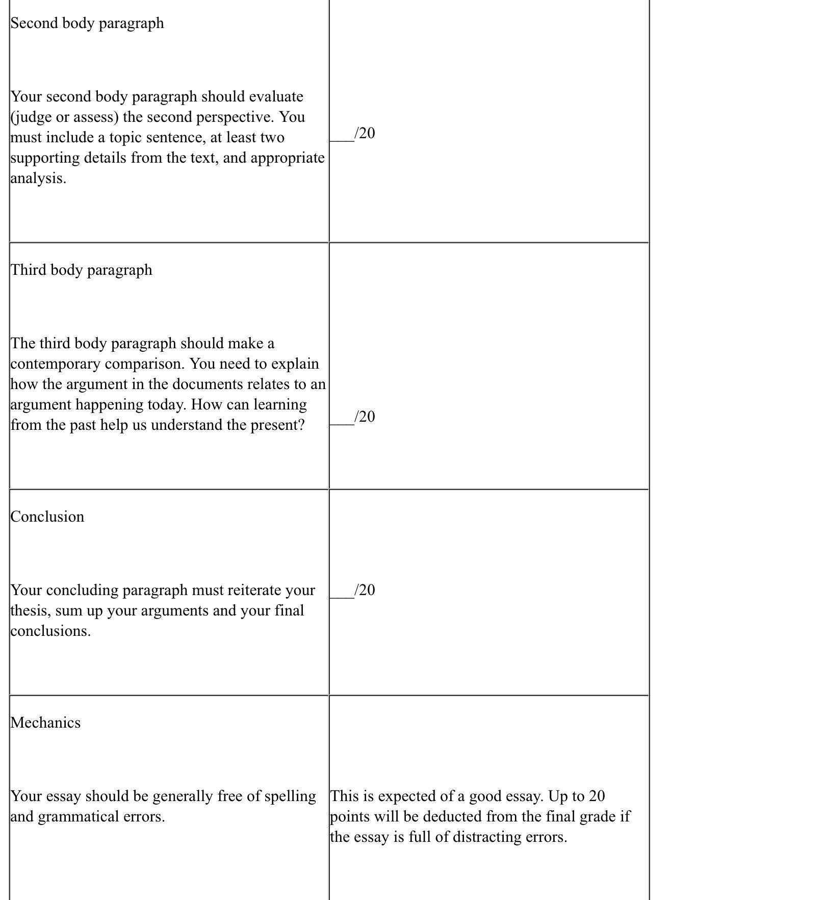 that /20 introduces the topic, the perspectives to be analyzed, and a