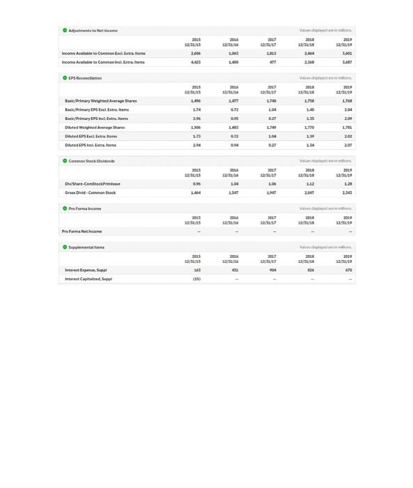 toolbar, press ALT+F10 (PC) or ALT+FN+F10 (Mac). BIU. Paragraph Arial 14px I...