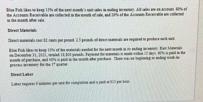 Management Project Blue Fish Corporation is preparing its budget for the coming