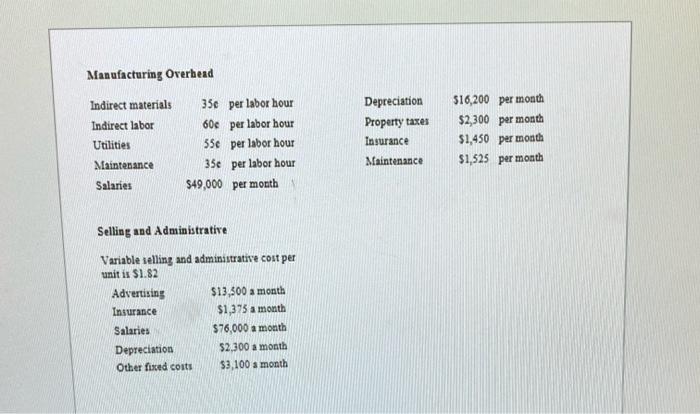 year, 2022. The first step is to plan for the first quarter