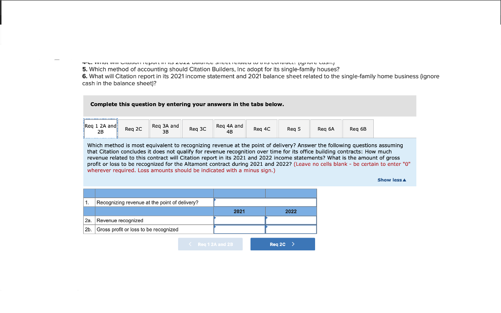 The office buildings are constructed under contract with reputable buyers. The homes