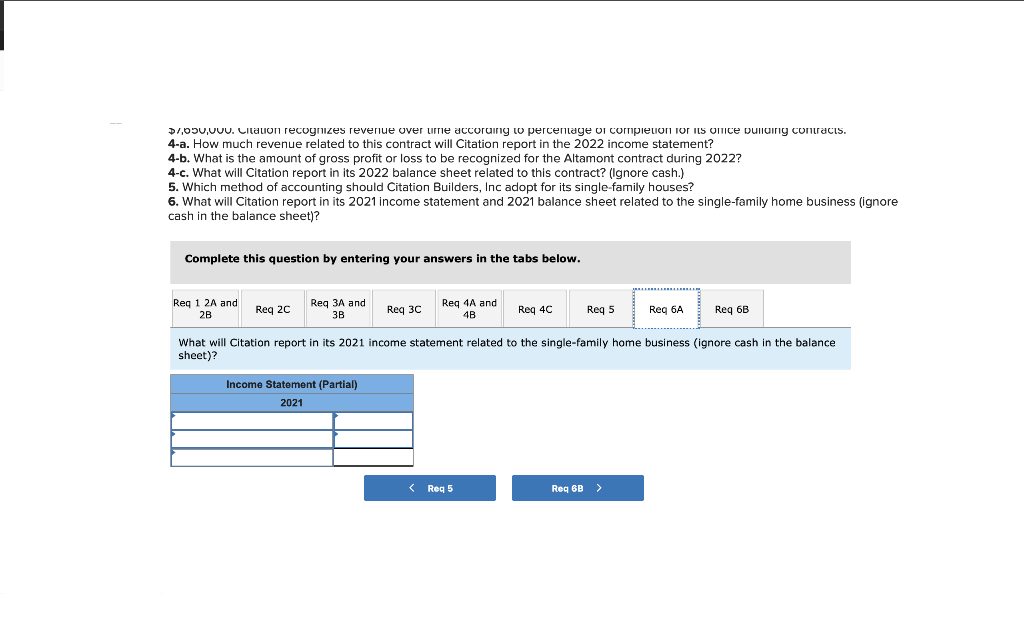 months after construction. In these situations, sales price reductions are used to