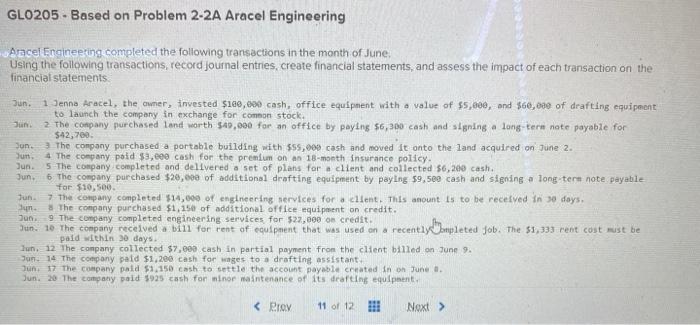  GLO205 - Based on Problem 2-2A Aracel Engineering Aracel Engineering completed