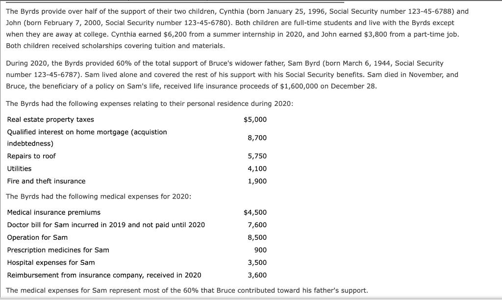 for the 2020 tax year. Alice J. and Bruce M. Byrd are