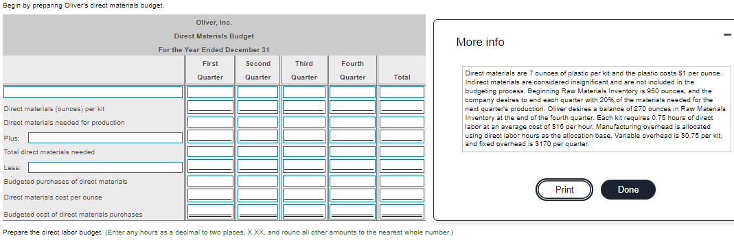 Begin by preparing Oliver's direct materials budget. Oliver, Inc. Direct Materials