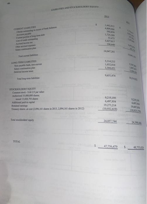 related to the balance sheet as follows: A Cash - A Liabilities