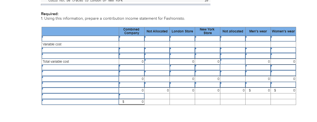 follow the format plsssss and thank you~ > 5 Fashionisto Inc. is