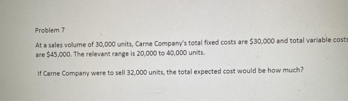 show the proper classification of each cost. Cost Behavior Cost Item Variable