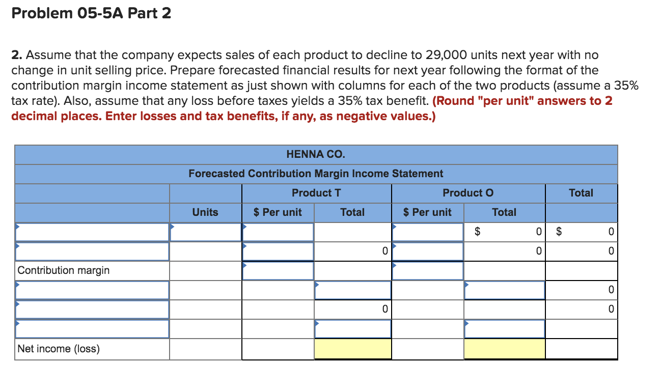 displayed below.] Henna Co. produces and sells two products, T and O.