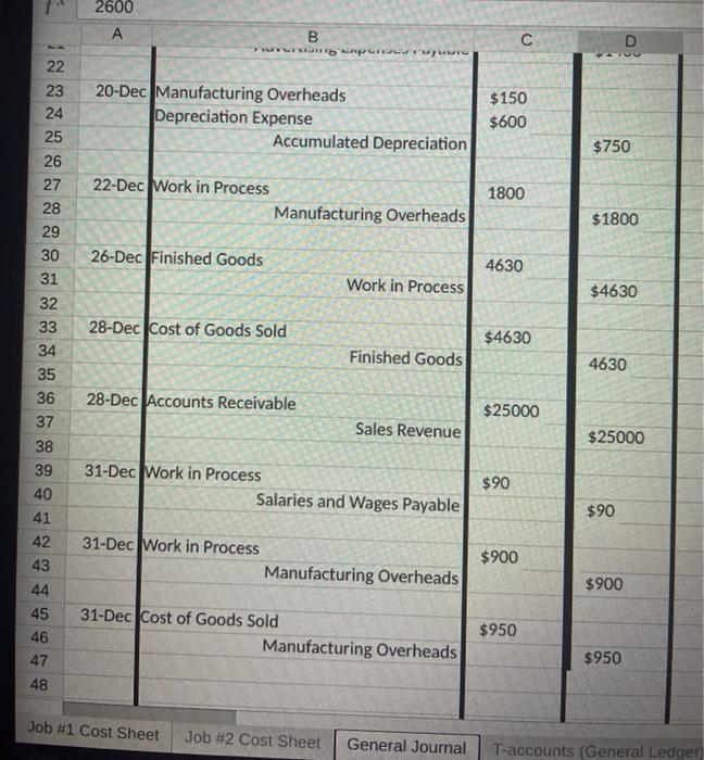 table are as follows. These cost are on a per unit basis.