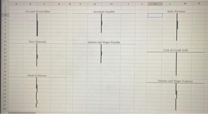 Table Top 2,000.00 Table Leg $ 650.00 Drawer 400.00 The company uses